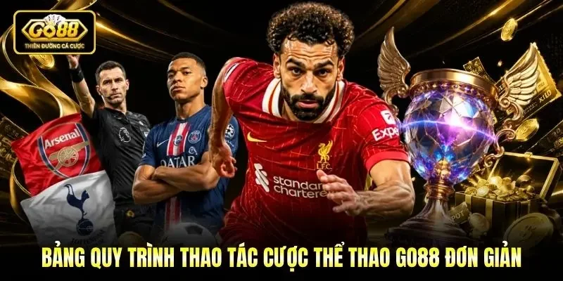 Bảng quy trình thao tác cược Thể thao Go88 đơn giản Bảng quy trình thao tác cược Thể thao Go88 đơn giản