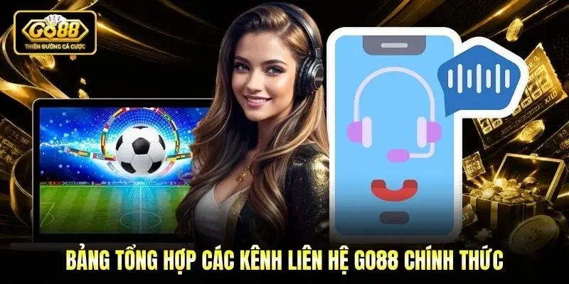 Bảng tổng hợp các kênh liên hệ Go88 chính thức